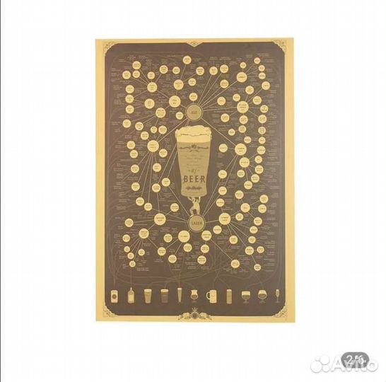 Постер на стену