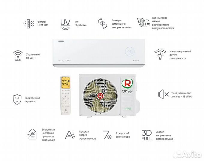 Кондиционеры Royal Clima