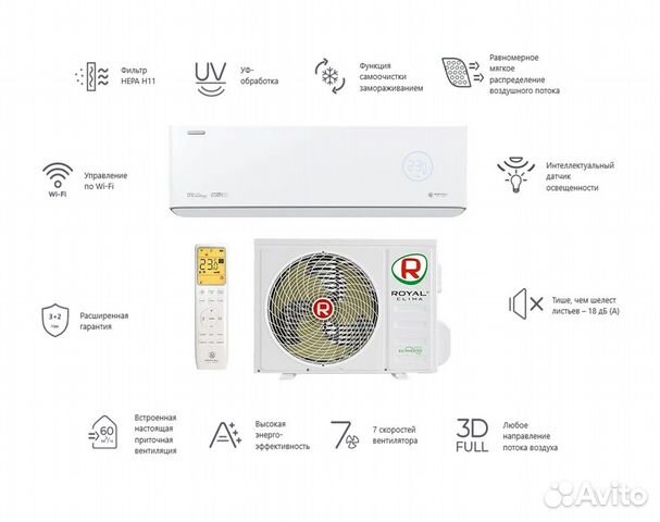 Кондиционеры Royal Clima