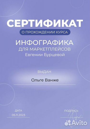 Инфографика для маркетплейсов Wildberries и Ozon