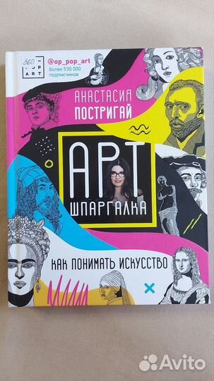 Книги про искусство