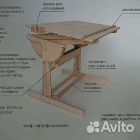 Лучшие парты для школьников для дома: сравниваем 5 популярных моделей