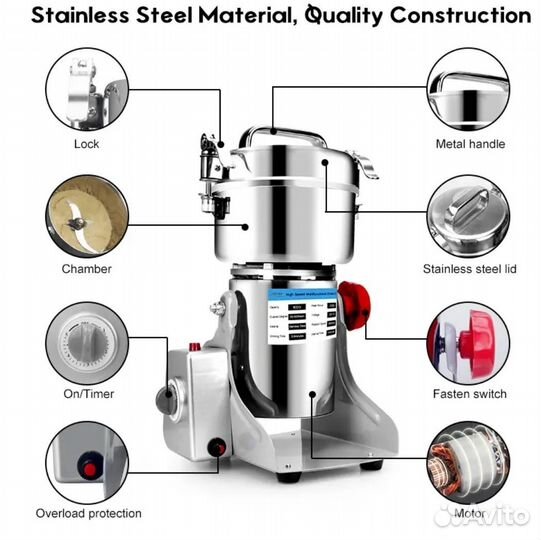 Мельница для муки