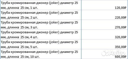 Труба к системе Joker d 25мм все размеры до 3 м