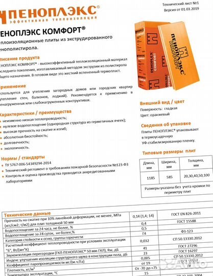 Утеплитель пеноплекс новый