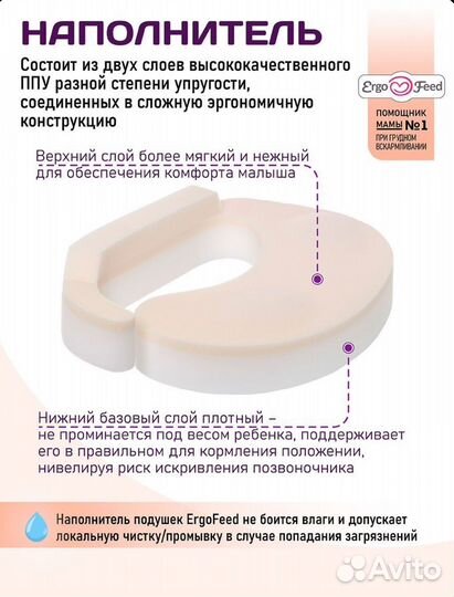 Подушка для кормления ergofeed