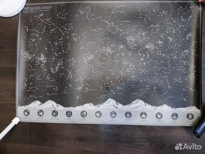 Карты настенные