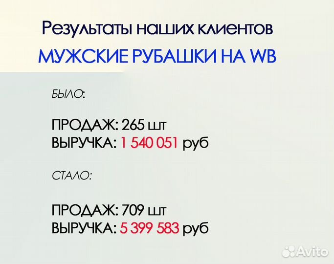 Продвижение, менеджер маркетплейс wildberries ozon