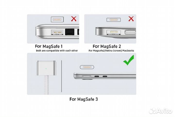 Блок питания Apple 87W MagSafe 3