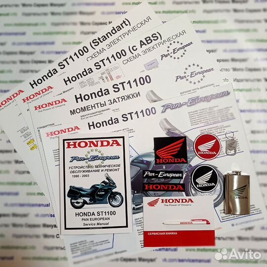 Honda ST1100 Pan European (1990-2003)