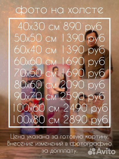 Портрет по фото на холсте в Екатеринбурге