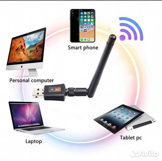 WiFi адаптер 2,4/5 ггц ac600