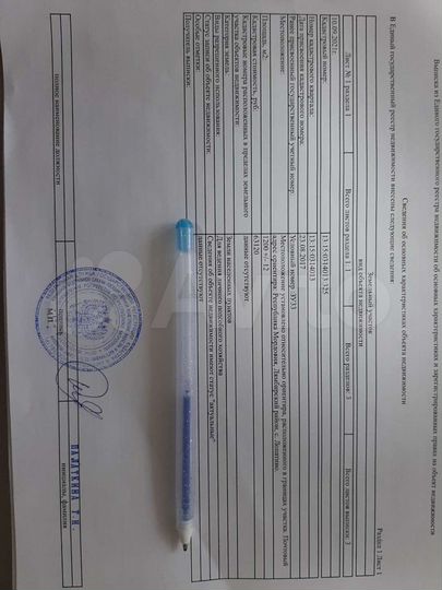 Участок 12 сот. (ИЖС)