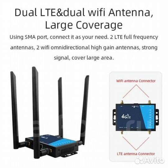 4G Wi-Fi роутер с сим картой, Lan, Lte 150 Мбит,ма