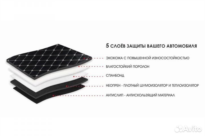 Коврики в салон из экокожи для TLC 200