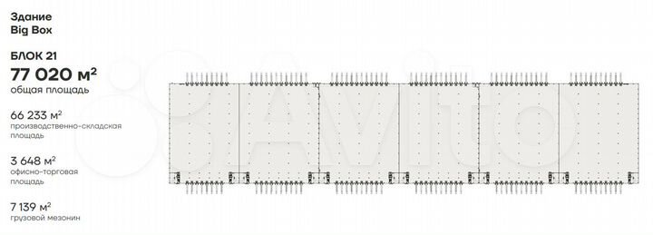 Склад в продажу, 77020 м²