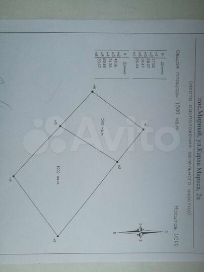 Участок 15 сот. (ИЖС)