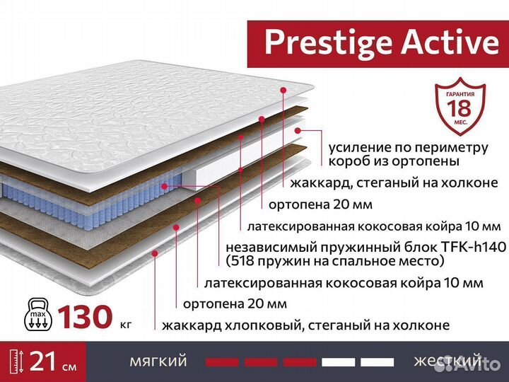 Новый Матрас Prestige Active Мебельград