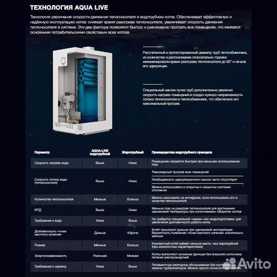 Котел двухконтурный сигнал серия жар ков-25 TGV