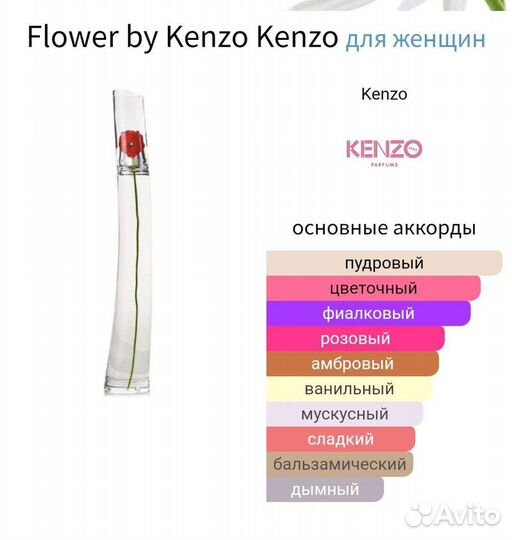 Kenzo Flower by Kenzo edp