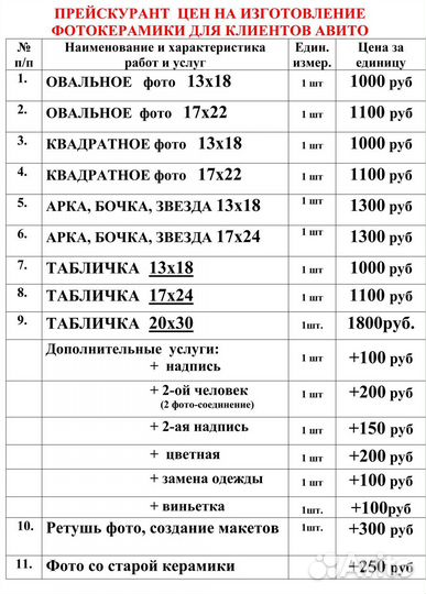 Фотокерамика на памятники. Овал 13х18,17х22