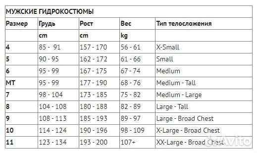 Гидрокостюм Orca Equip для открытой воды, размер 6