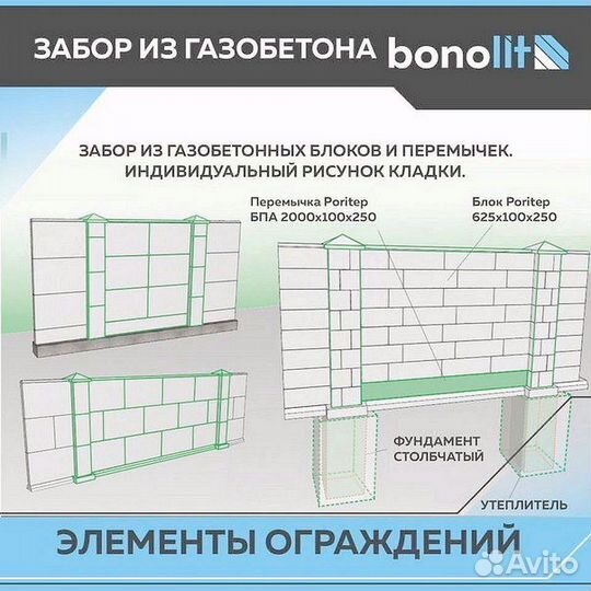 Газоблок