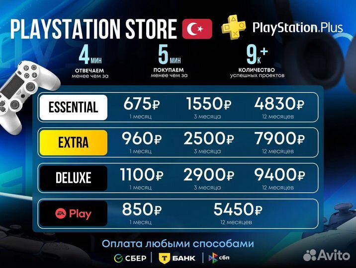 Подписка PS plus