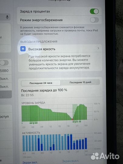 Планшет Apple iPad pro 11 2022 128