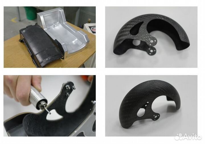 Изготовление изделий из пластика