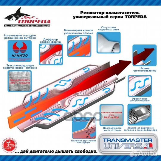 Резонатор-пламегаситель унив. перф.диффуз. D-89