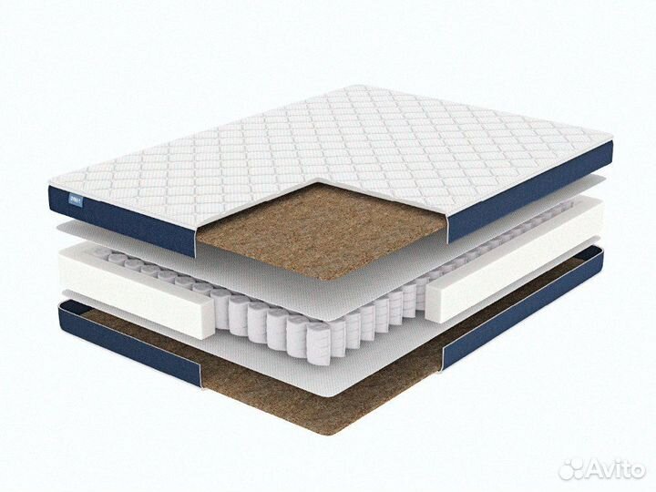 Матрас в рулоне Независимые пружины