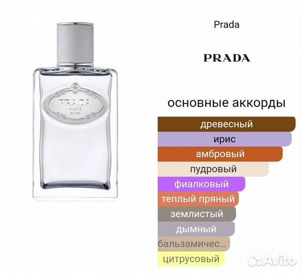 Духи prada цедр