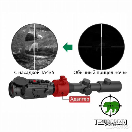 Тепловизионная предобъективная насадка Guide TA435