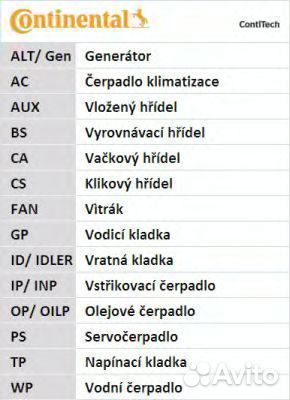 Комплект ремня грм CT1015K1 contitech