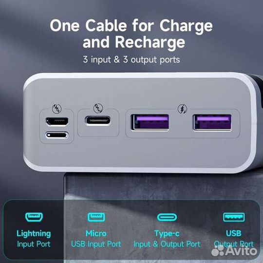 Портативный аккумулятор Romoss Sense 8PS Pro