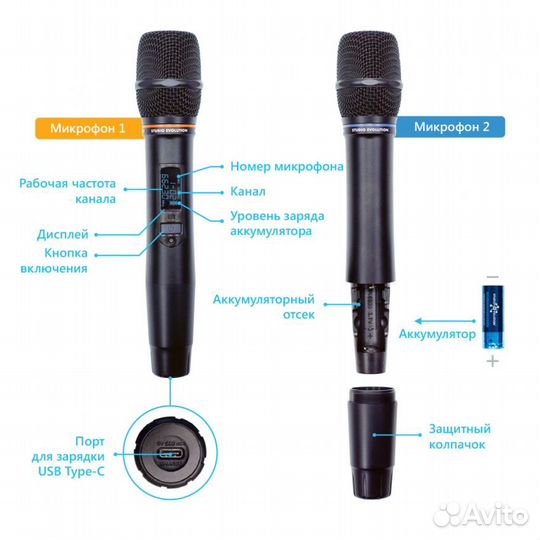 Караоке система Evolution Evobox Plus Graphite