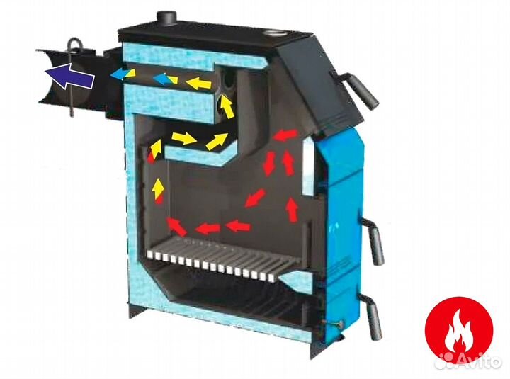 Твердотопливный котел zota «тополь-14м»