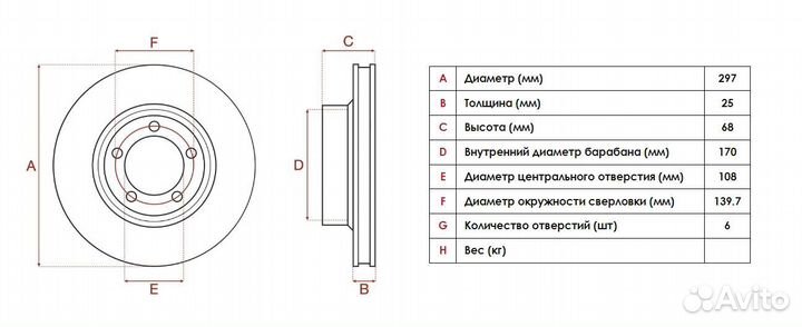 Тормозные диски toyota fortuner/hilux (297 мм)