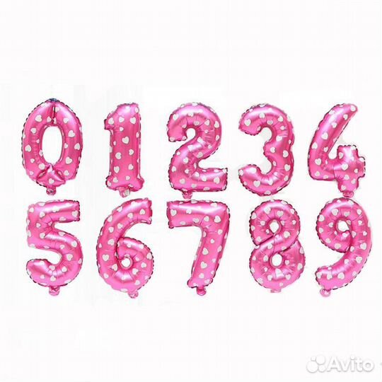 Шар цифры день рожденье 1, 2, 3, 4, 5, 6, 7, 20,30