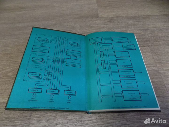 Справочник