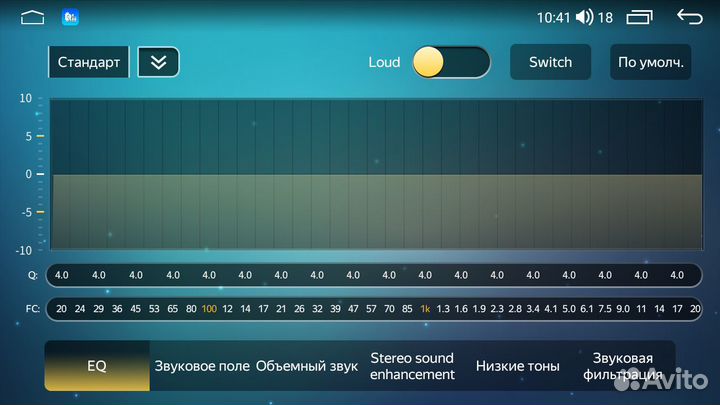 Магнитола Parafar Toyota FJ Cruiser Android