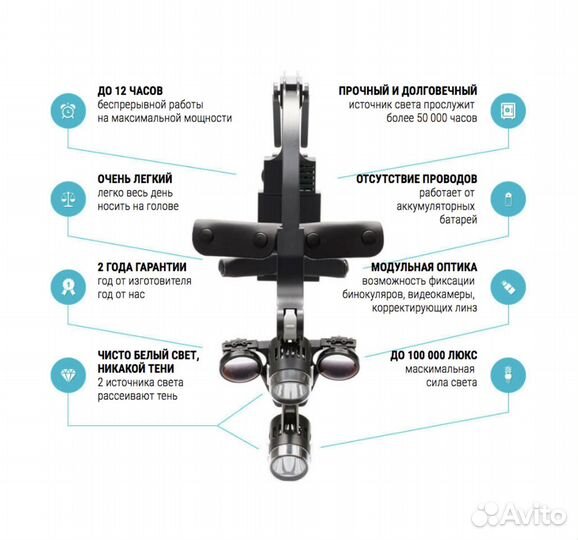 Бестеневой налобный осветитель Dr.Kim