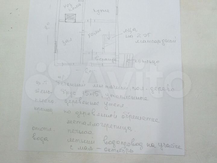 Участок 1,28 га (СНТ, ДНП)