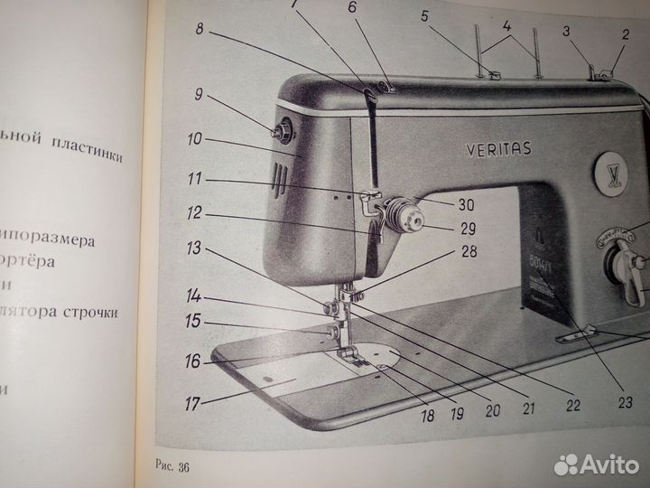 Инструкция швейной Веритас Textima