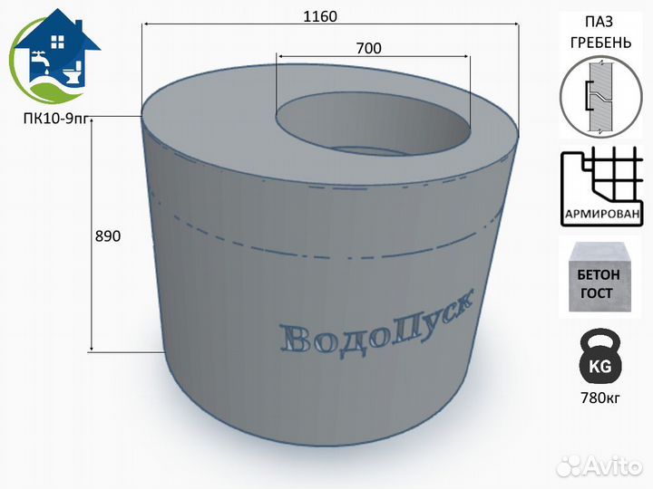 Жб кольцо с крышкой пк 10-9паз/гребень гост