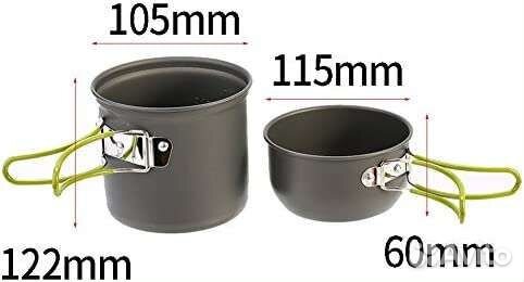 Набор посуды для похода, котелок