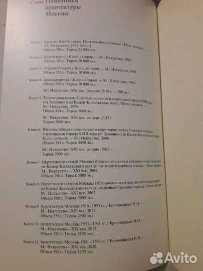 Все 11 томов серии Памятники архитектуры Москвы