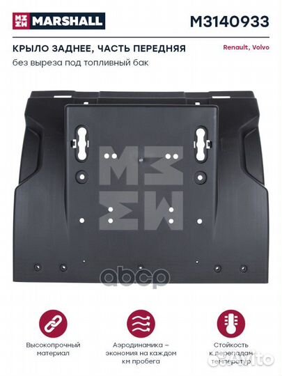 Крыло заднее перед. часть черный пластик volvo