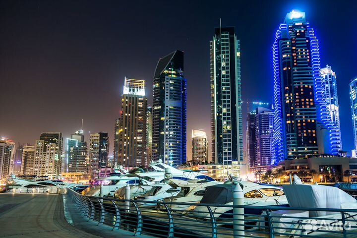 Внж Дубай. Открытие счетов. Открытие компаний